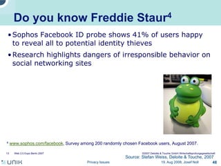 Privacy issues in network environments