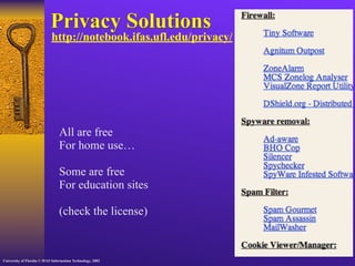 Privacy issues in network environments