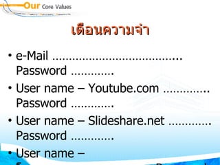 เตือนความจำ e-Mail ………………………………... Password …………. User name – Youtube.com ………….. Password …………. User name – Slideshare.net …………. Password …………. User name –  โครงการ  ........................  Password ………….. 