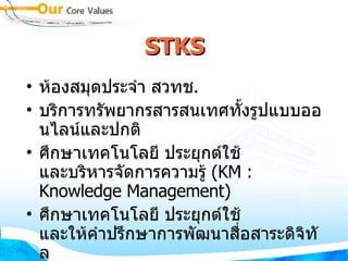 STKS ห้องสมุดประจำ สวทช . บริการทรัพยากรสารสนเทศทั้งรูปแบบออนไลน์และปกติ ศึกษาเทคโนโลยี ประยุกต์ใช้ และบริหารจัดการความรู้  (KM : Knowledge Management) ศึกษาเทคโนโลยี ประยุกต์ใช้ และให้คำปรึกษาการพัฒนาสื่อสาระดิจิทัล งานโครงการพิเศษ จิตจะกูล  