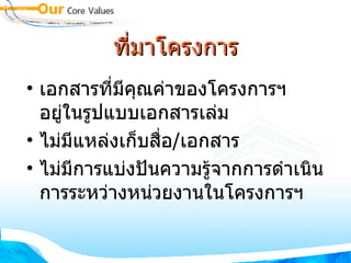ที่มาโครงการ เอกสารที่มีคุณค่าของโครงการฯ อยู่ในรูปแบบเอกสารเล่ม ไม่มีแหล่งเก็บสื่อ/เอกสาร ไม่มีการแบ่งปันความรู้จากการดำเนินการระหว่างหน่วยงานในโครงการฯ  
