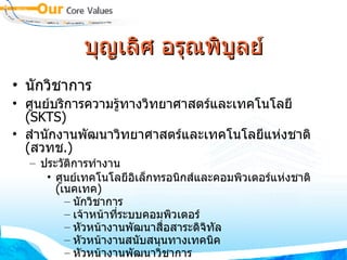 บุญเลิศ อรุณพิบูลย์ นักวิชาการ  ศูนย์บริการความรู้ทางวิทยาศาสตร์และเทคโนโลยี  (SKTS) สำนักงานพัฒนาวิทยาศาสตร์และเทคโนโลยีแห่งชาติ  ( สวทช .) ประวัติการทำงาน ศูนย์เทคโนโลยีอิเล็กทรอนิกส์และคอมพิวเตอร์แห่งชาติ  ( เนคเทค ) นักวิชาการ เจ้าหน้าที่ระบบคอมพิวเตอร์ หัวหน้างานพัฒนาสื่อสาระดิจิทัล หัวหน้างานสนับสนุนทางเทคนิค หัวหน้างานพัฒนาวิชาการ 