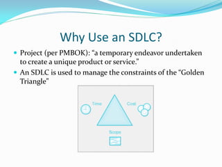 Overview of SDLC - Waterfall, Agile, and more | PDF