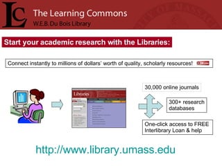 http://www.library.umass.edu   30,000 online journals 300+ research databases Connect instantly to millions of dollars’ worth of quality, scholarly resources! Start your academic research with the Libraries: One-click access to FREE Interlibrary Loan & help 