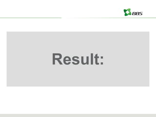 Result: 