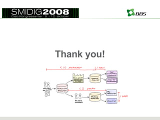Thank you! 