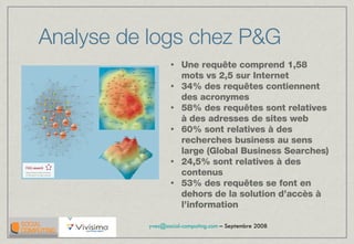 Analyse de logs chez P&G Une requête comprend 1,58 mots vs 2,5 sur Internet 34% des requêtes contiennent des acronymes 58% des requêtes sont relatives à des adresses de sites web 60% sont relatives à des recherches business au sens large (Global Business Searches) 24,5% sont relatives à des contenus 53% des requêtes se font en dehors de la solution d’accès à l’information 