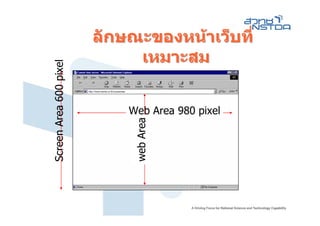 ลักษณะของหนาเว็บที่
Screen Area 600 pixel        เหมาะสม


                            Web Area 980 pixel

                             web Area
 