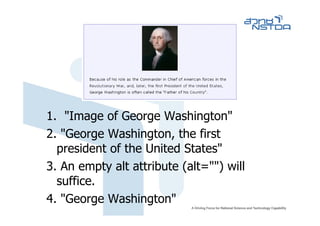 1. "Image of George Washington"
2. "George Washington, the first
  president of the United States"
3. An empty alt attribute (alt="") will
  suffice.
4. "George Washington"
 