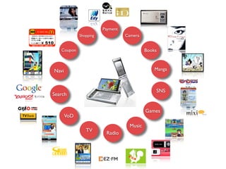 Next Exit Tokyo: Mobile in Japan