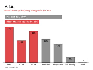 Next Exit Tokyo: Mobile in Japan