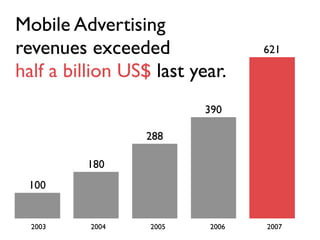 Next Exit Tokyo: Mobile in Japan