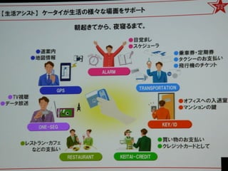 Next Exit Tokyo: Mobile in Japan