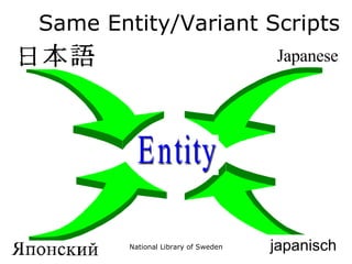 Same Entity/Variant Scripts Japanese japanisch 