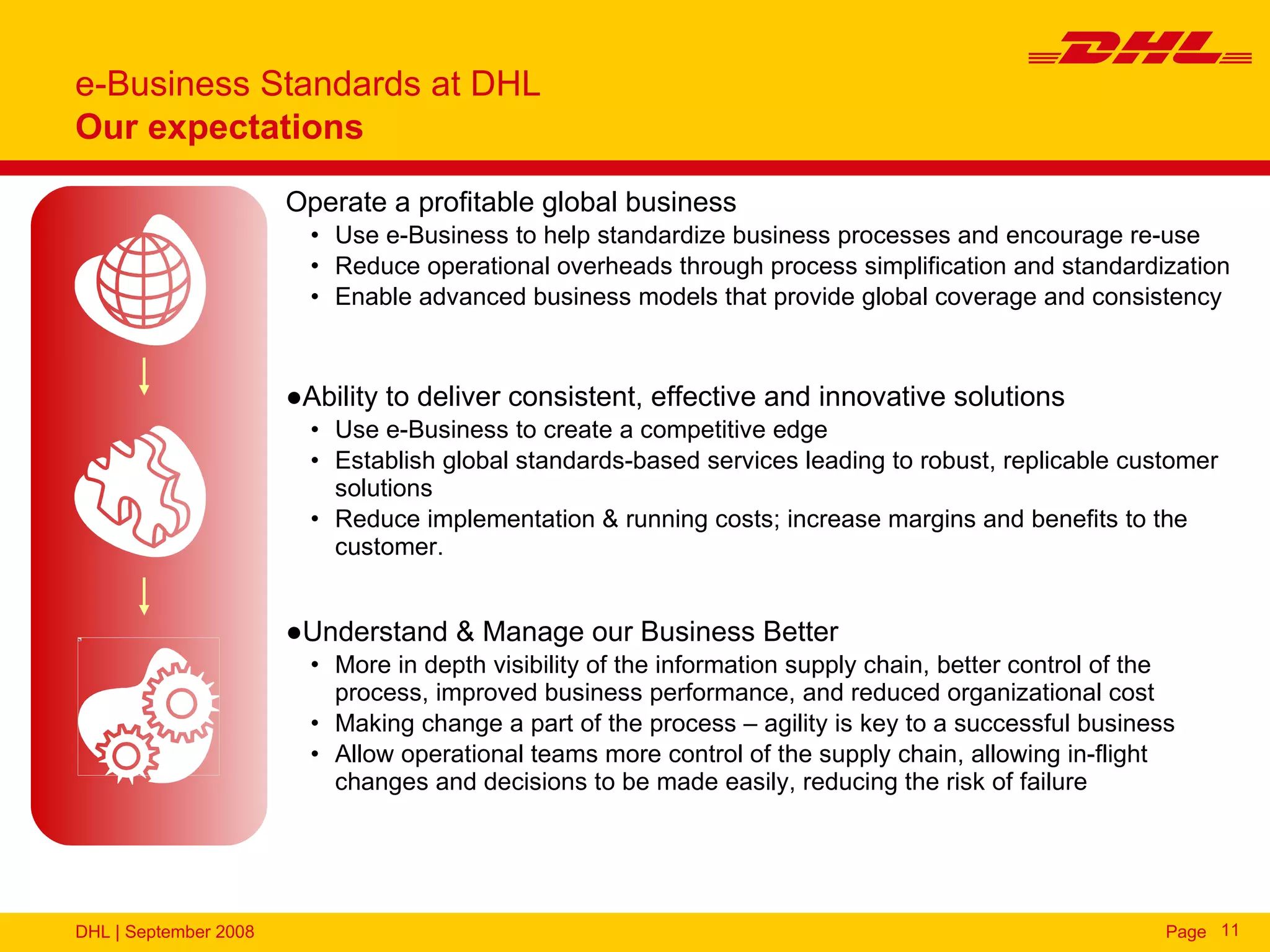 e-Business Standards at DHL
Our expectations

                       Operate a profitable global business
                         • Use e-Business to help standardize business processes and encourage re-use
                         • Reduce operational overheads through process simplification and standardization
                         • Enable advanced business models that provide global coverage and consistency



                       ●Ability to deliver consistent, effective and innovative solutions
                         • Use e-Business to create a competitive edge
                         • Establish global standards-based services leading to robust, replicable customer
                           solutions
                         • Reduce implementation & running costs; increase margins and benefits to the
                           customer.


                       ●Understand & Manage our Business Better
                         • More in depth visibility of the information supply chain, better control of the
                           process, improved business performance, and reduced organizational cost
                         • Making change a part of the process – agility is key to a successful business
                         • Allow operational teams more control of the supply chain, allowing in-flight
                           changes and decisions to be made easily, reducing the risk of failure




DHL | September 2008                                                                                     Page 11
 