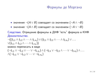 Ôîðìóëû äå Ìîðãàíà




   •   çíà÷åíèå    ¬(A ∨ B)     ñîâïàäàåò ñî çíà÷åíèåì            (¬A ∧ ¬B)
   •   çíà÷åíèå    ¬(A ∧ B)     ñîâïàäàåò ñî çíà÷åíèåì            (¬A ∨ ¬B)
Ñëåäñòâèå. Îòðèöàíèå ôîðìóëû â ÄÍÔ åñòü ôîðìóëà â ÊÍÔ
Äîêàçàòåëüñòâî.
¬((l1,1 ∧ l1,2 ∧ · · · ∧ l1,n1 ) ∨ (l2,1 ∧ l2,2 ∧ · · · ∧ l2,n2 ) ∨ . . .
∨(lk,1 ∧ lk,2 ∧ · · · ∧ lk,nk ))
ìîæíî ïåðåïèñàòü â âèäå
(¬l1,1 ∨ ¬l1,2 ∨ · · · ∨ ¬l1,n1 ) ∧ (¬l2,1 ∨ ¬l2,2 ∧ · · · ∨ ¬l2,n2 ) ∧ . . .
∧(¬lk,1 ∨ ¬lk,2 ∨ · · · ∨ ¬lk,nk )




                                                                                34 / 38
 