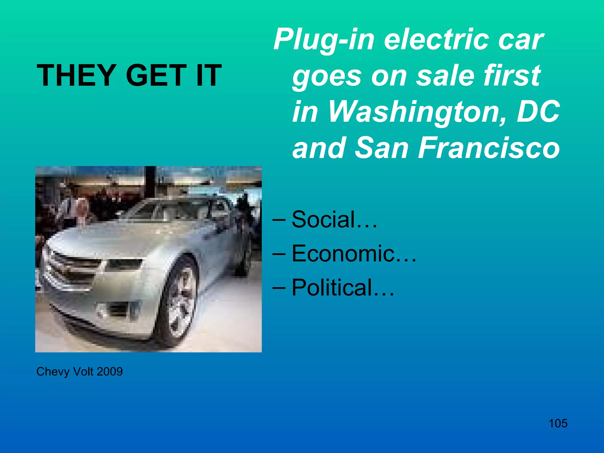 THEY GET IT Plug-in electric car goes on sale first in Washington, DC and San Francisco Social… Economic… Political… Chevy Volt 2009 