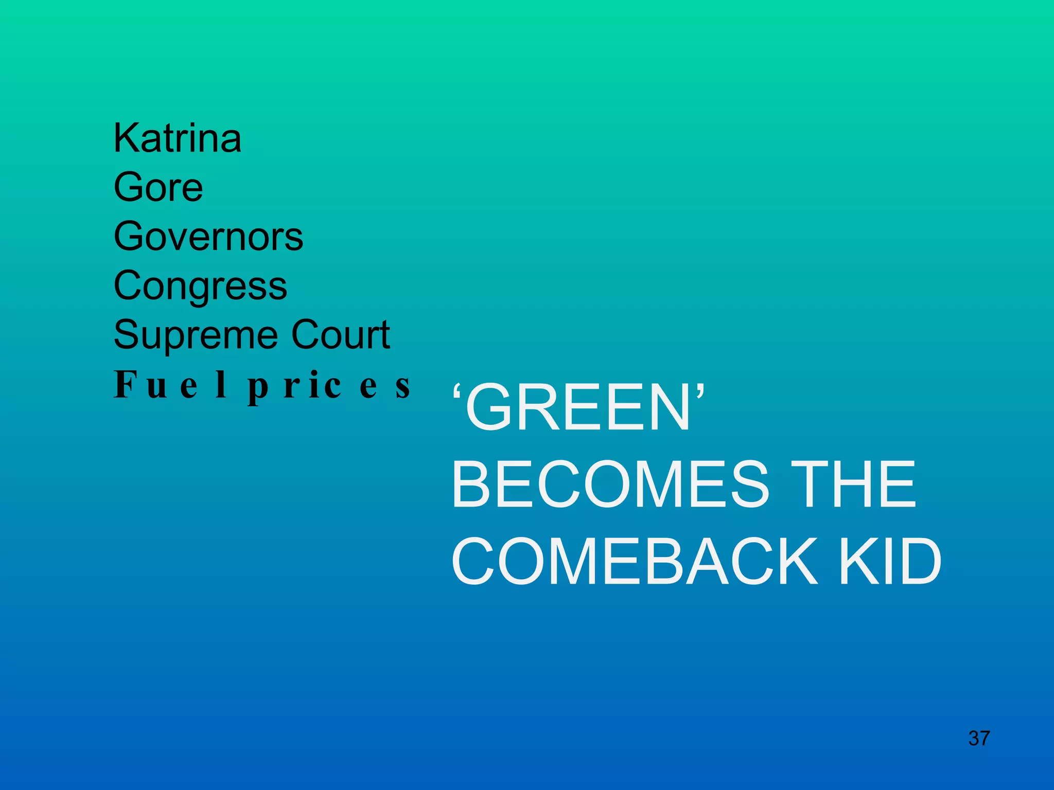 Katrina Gore Governors Congress Supreme Court Fuel prices ‘ GREEN’ BECOMES THE COMEBACK KID 