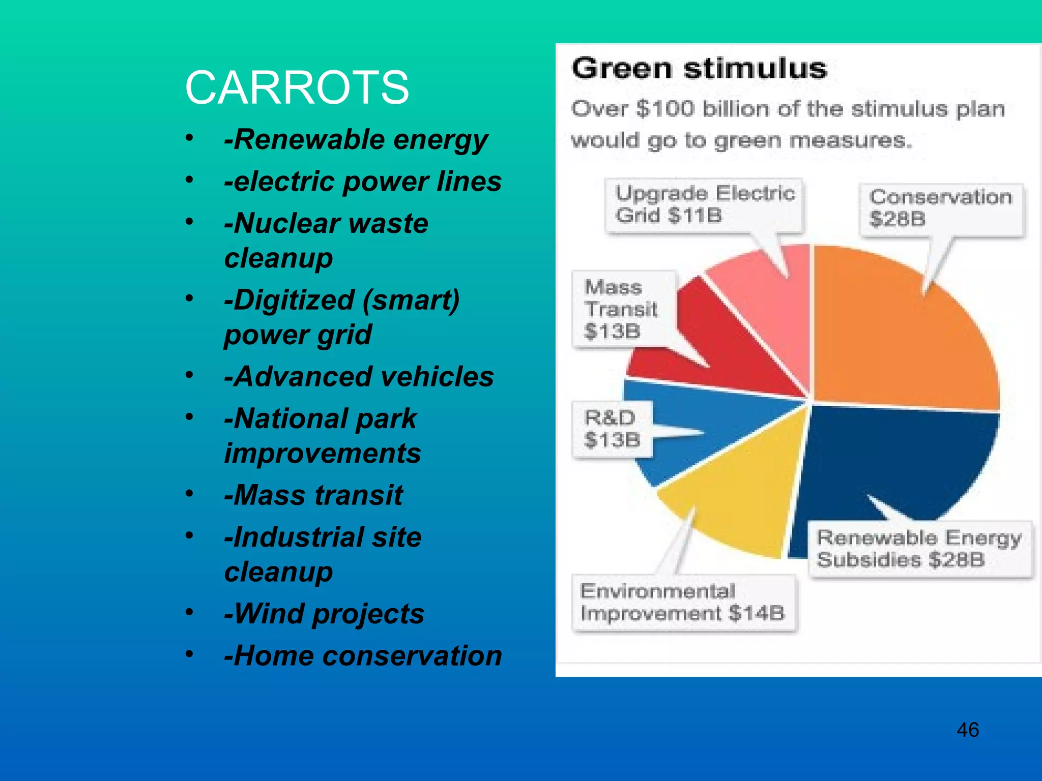 CARROTS -Renewable energy  -electric power lines -Nuclear waste cleanup -Digitized (smart) power grid -Advanced vehicles -National park improvements -Mass transit  -Industrial site cleanup -Wind projects -Home conservation 