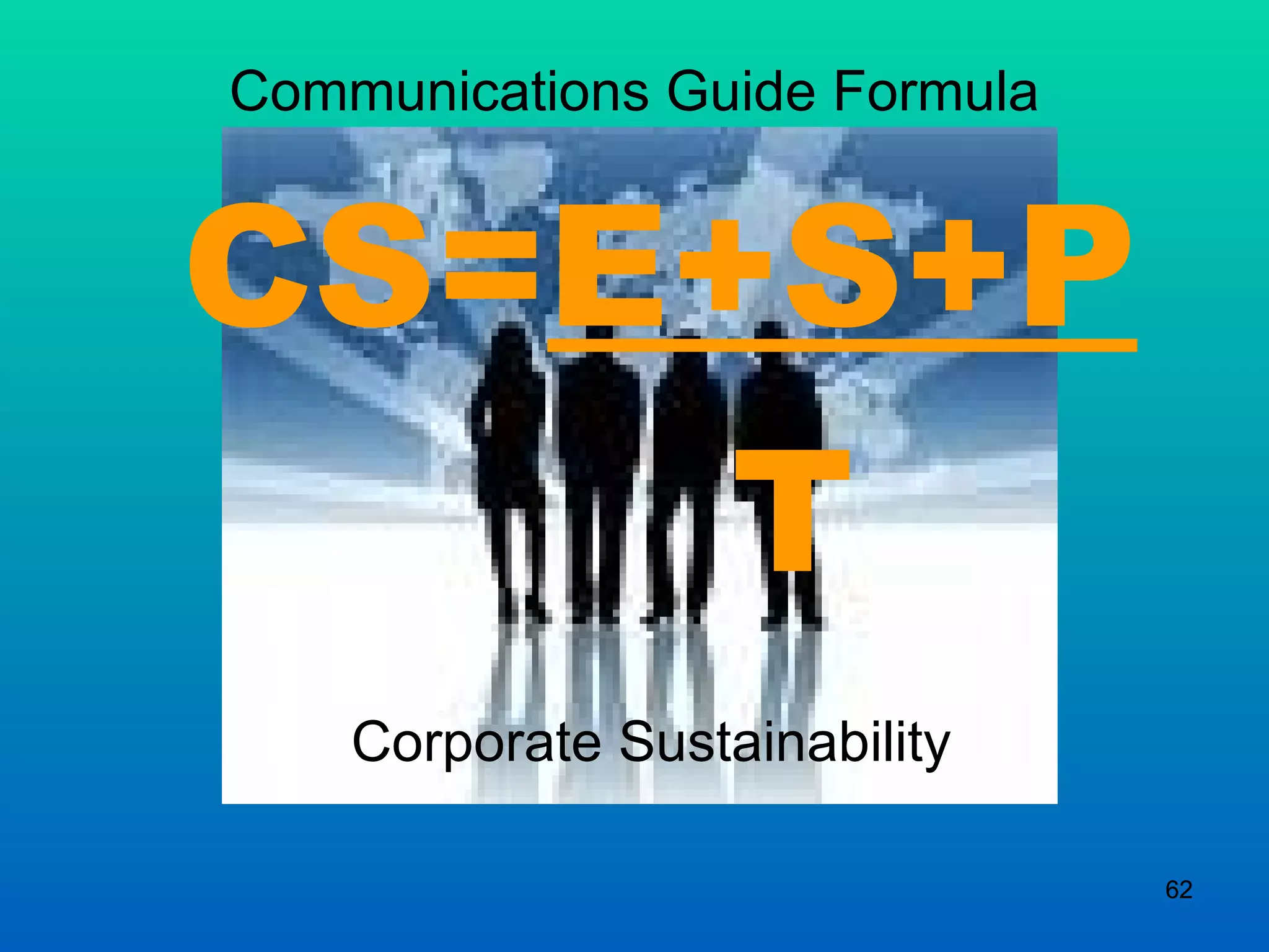 Communications Guide Formula Corporate Sustainability CS= E+S+P     T 