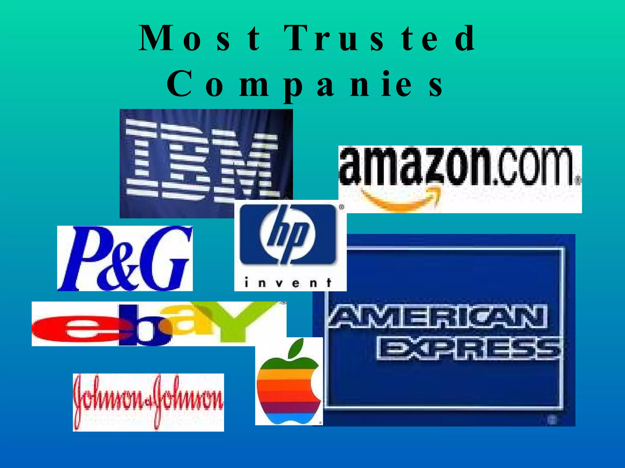 Most Trusted Companies 