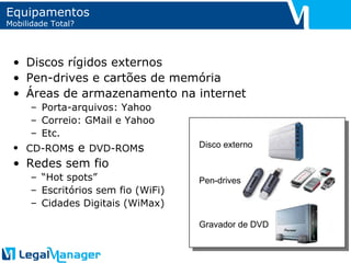Equipamentos Mobilidade Total? Discos rígidos externos Pen-drives e cartões de memória Áreas de armazenamento na internet Porta-arquivos: Yahoo Correio: GMail e Yahoo Etc. CD-ROM s e  DVD-ROM s Redes sem fio “ Hot spots” Escritórios sem fio (WiFi) Cidades Digitais (WiMax) Pen-drives Disco externo Gravador de DVD 