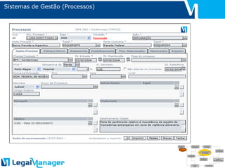Sistemas de Gestão (Processos) 
