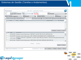 Sistemas de Gestão (Tarefas e Andamentos) 