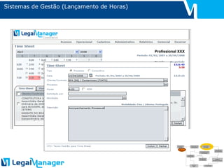 Sistemas de Gestão (Lançamento de Horas) Profissional XXX 