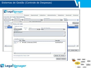 Sistemas de Gestão (Controle de Despesas) 