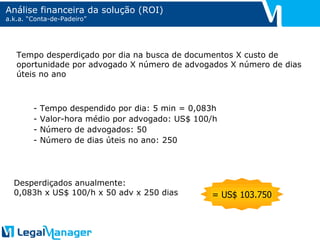 Análise financeira da solução (ROI) a.k.a. “Conta-de-Padeiro” Tempo desperdiçado por dia na busca de documentos X custo de oportunidade por advogado X número de advogados X número de dias úteis no ano = US$ 103.750 - Tempo despendido por dia: 5 min = 0,083h - Valor-hora médio por advogado: US$ 100/h - Número de advogados: 50 - Número de dias úteis no ano: 250 Desperdiçados anualmente: 0,083h x US$ 100/h x 50 adv x 250 dias  