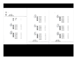 20080927 SVPGMBC Sermon Chinese Presentation 顛倒眾生 (講2) - (梁永善牧師)