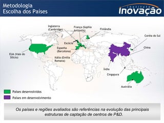 Metodologia Escolha dos Países Os países e regiões avaliados são referências na evolução das principais estruturas de captação de centros de P&D. Países desenvolvidos Países em desenvolvimento Coréia do Sul Inglaterra (Cambridge) Escócia Austrália EUA (Vale do  Silício) Espanha (Barcelona) Finlândia Itália (Emília Romana) Cingapura França (Sophia Antipolis) Índia China 