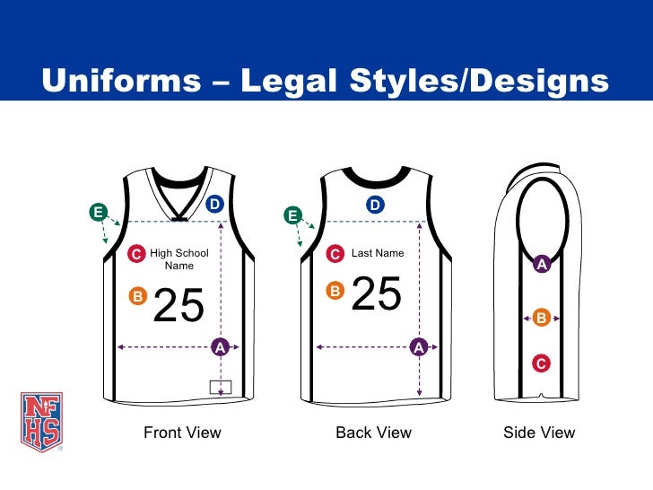 2008 09 Nfhs Basketball Uniform 
