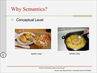 Introduction to Personalisation