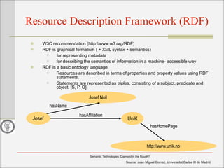 Introduction to Personalisation