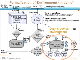 Introduction to Personalisation