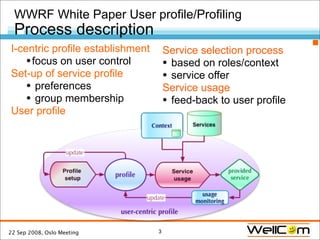 Introduction to Personalisation