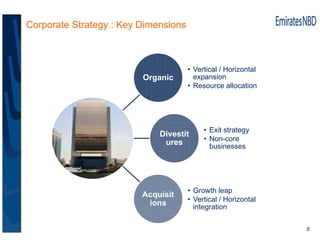Corporate Strategy : Key Dimensions



                                      • Vertical / Horizontal
                     ...