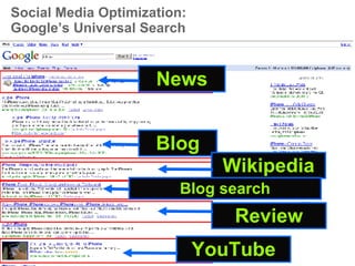 Social Media Optimization: Google’s Universal Search News Blog Wikipedia YouTube Review Blog search 