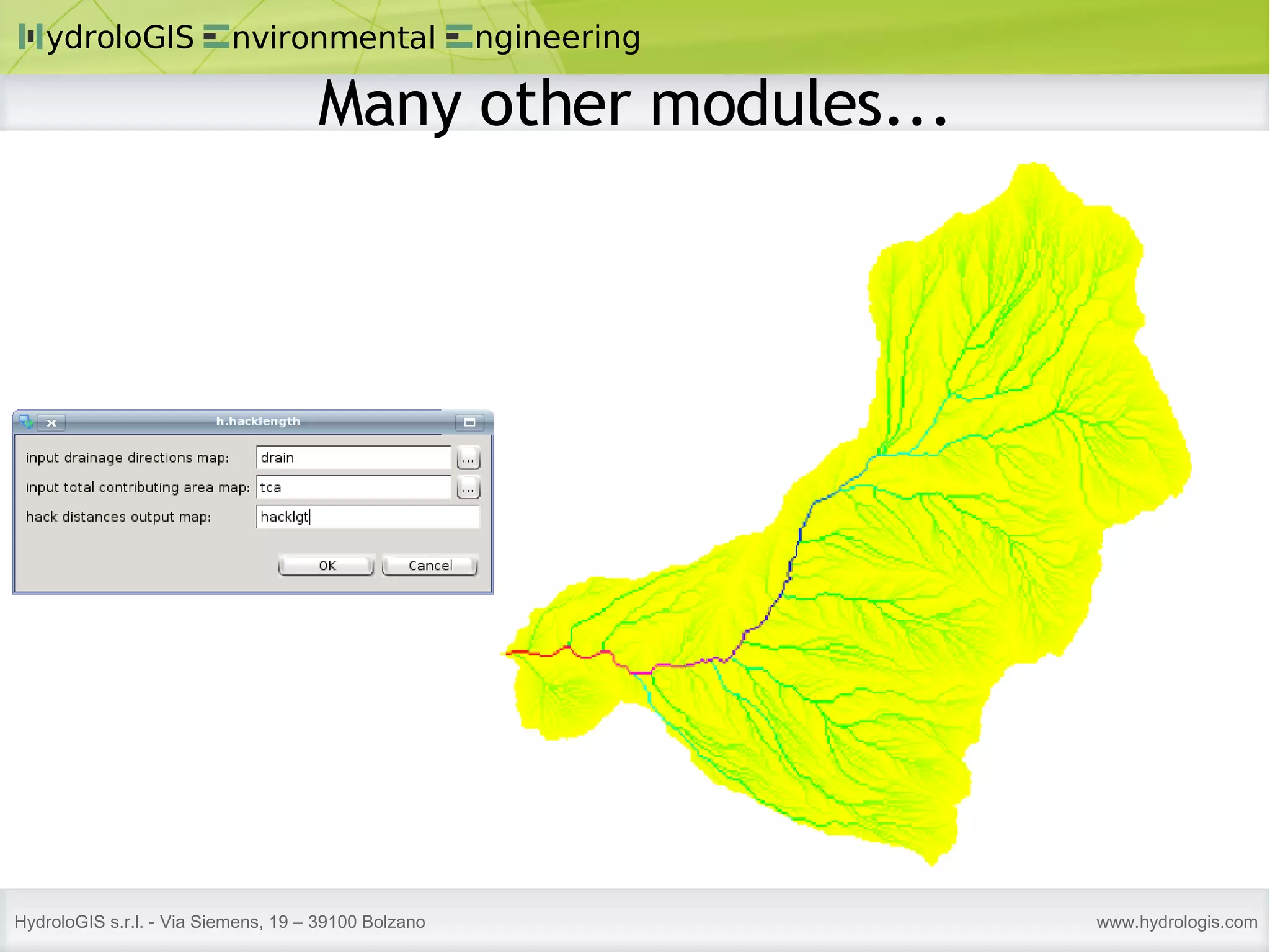 Many other modules... 
