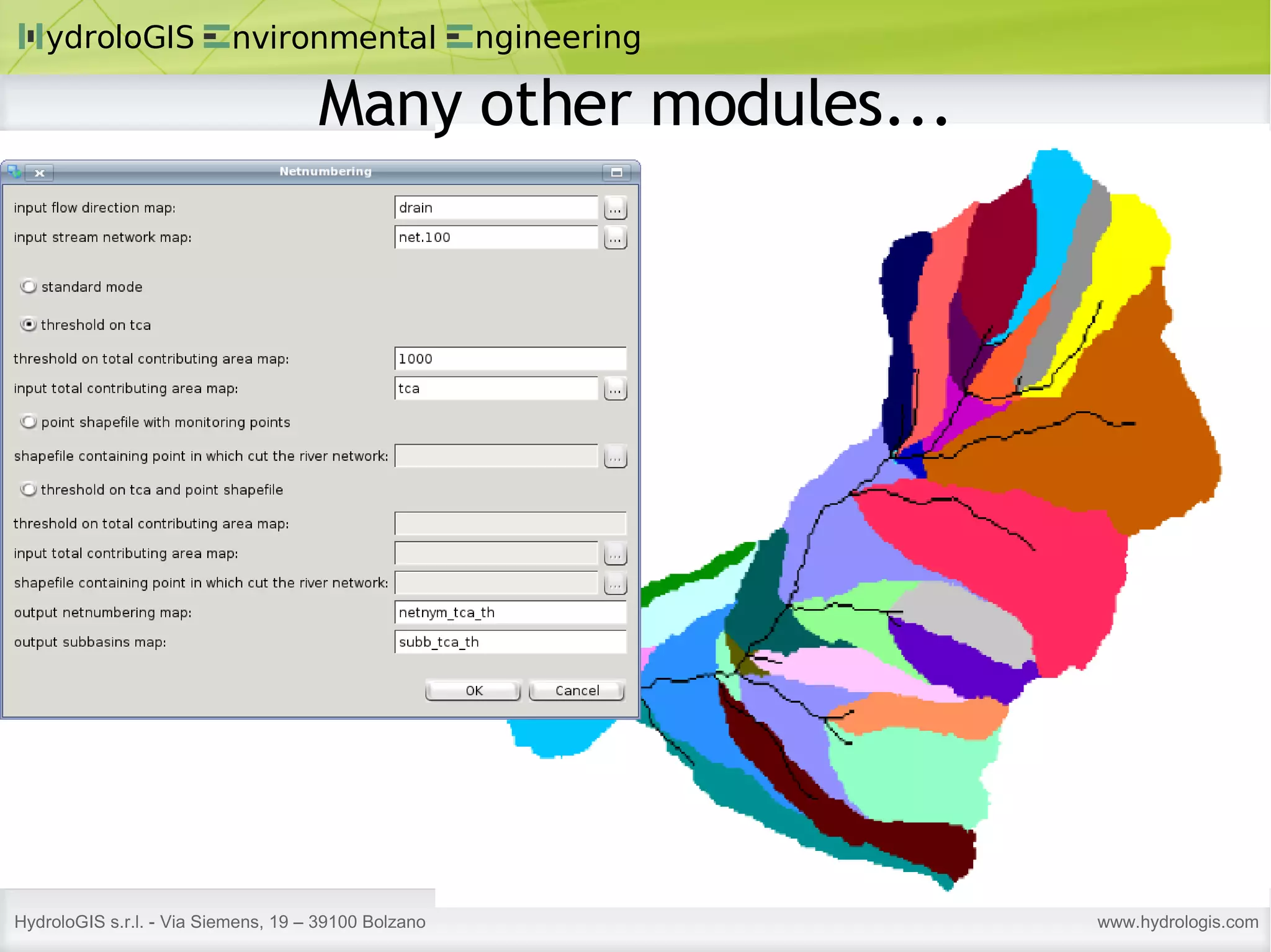 Many other modules... 