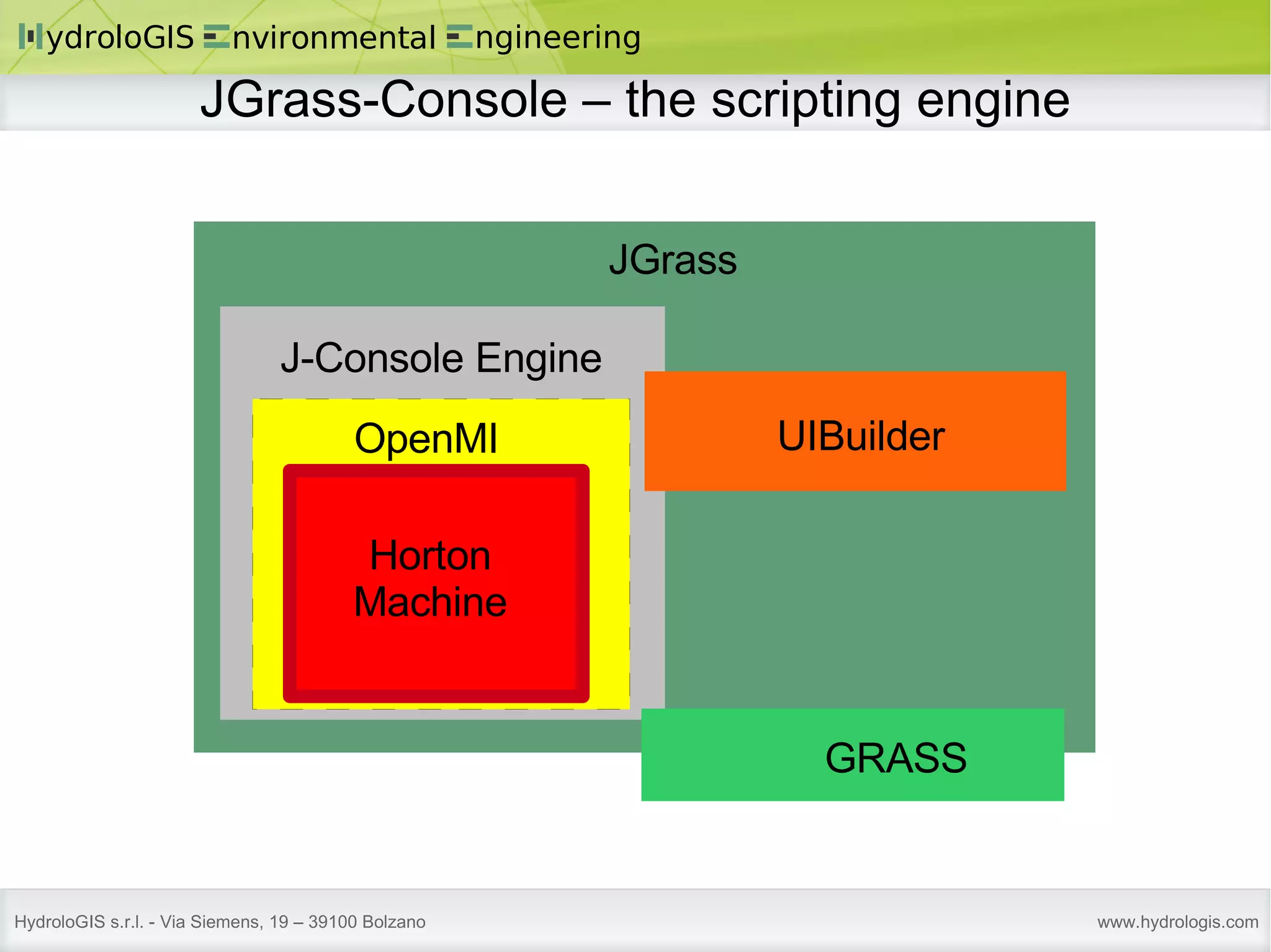 Horton Machine OpenMI J-Console Engine JGrass UIBuilder GRASS JGrass-Console – the scripting engine 