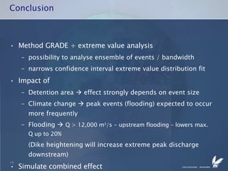 Conclusion Method GRADE + extreme value analysis possibility to analyse ensemble of events / bandwidth narrows confidence interval extreme value distribution fit Impact of Detention area    effect strongly depends on event size Climate change    peak events (flooding) expected to occur more frequently Flooding     Q > 12,000 m 3 /s - upstream flooding – lowers max. Q up to 20% (Dike heightening will increase extreme peak discharge downstream) Simulate combined effect 