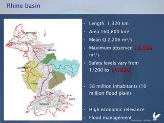 Rhine basin Length: 1,320 km Area 160,800 km 2 Mean Q 2,206 m 3 /s Maximum observed  12,600   m 3 /s  Safety levels vary from 1/200 to  1/1250 58 million inhabitants (10 million flood plain) High economic relevance Flood management strategies since beginning 19 th  century 