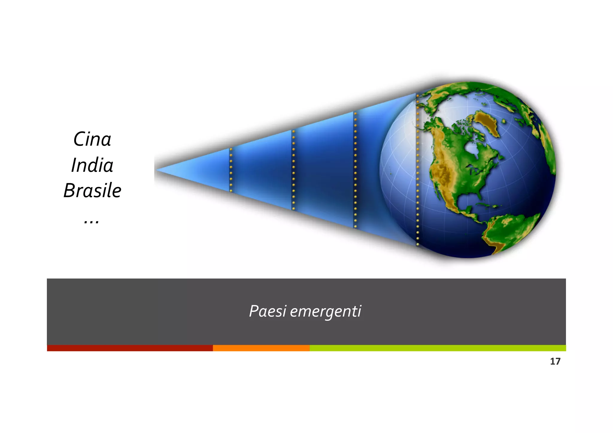 Cina 
 India 
Brasile  
   … 



            Paesi emergenti 

                               17 
 