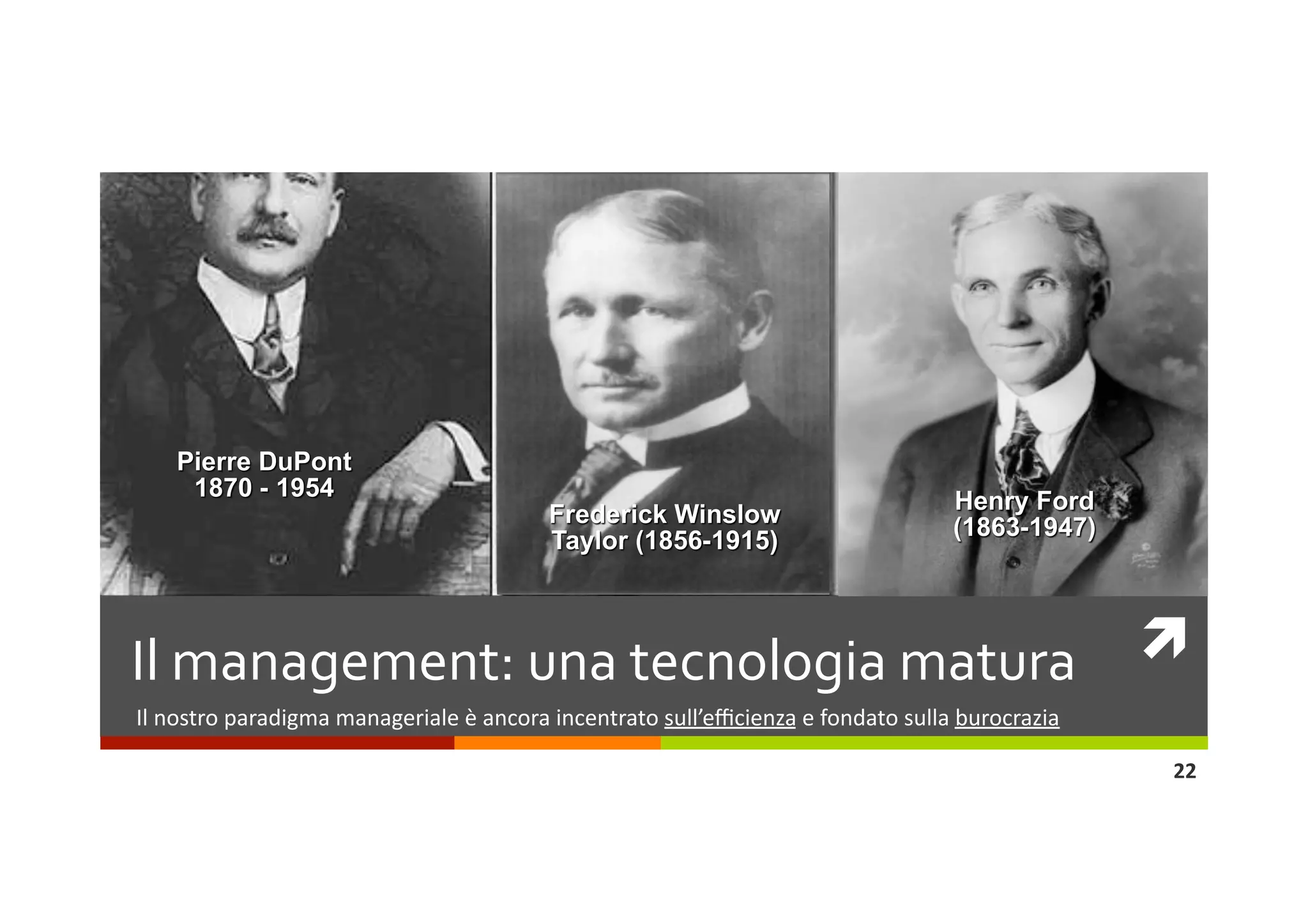 Il management: una tecnologia matura   
Il nostro paradigma manageriale è ancora incentrato sull’eﬃcienza e fondato sulla burocrazia 

                                                                                                22 
 