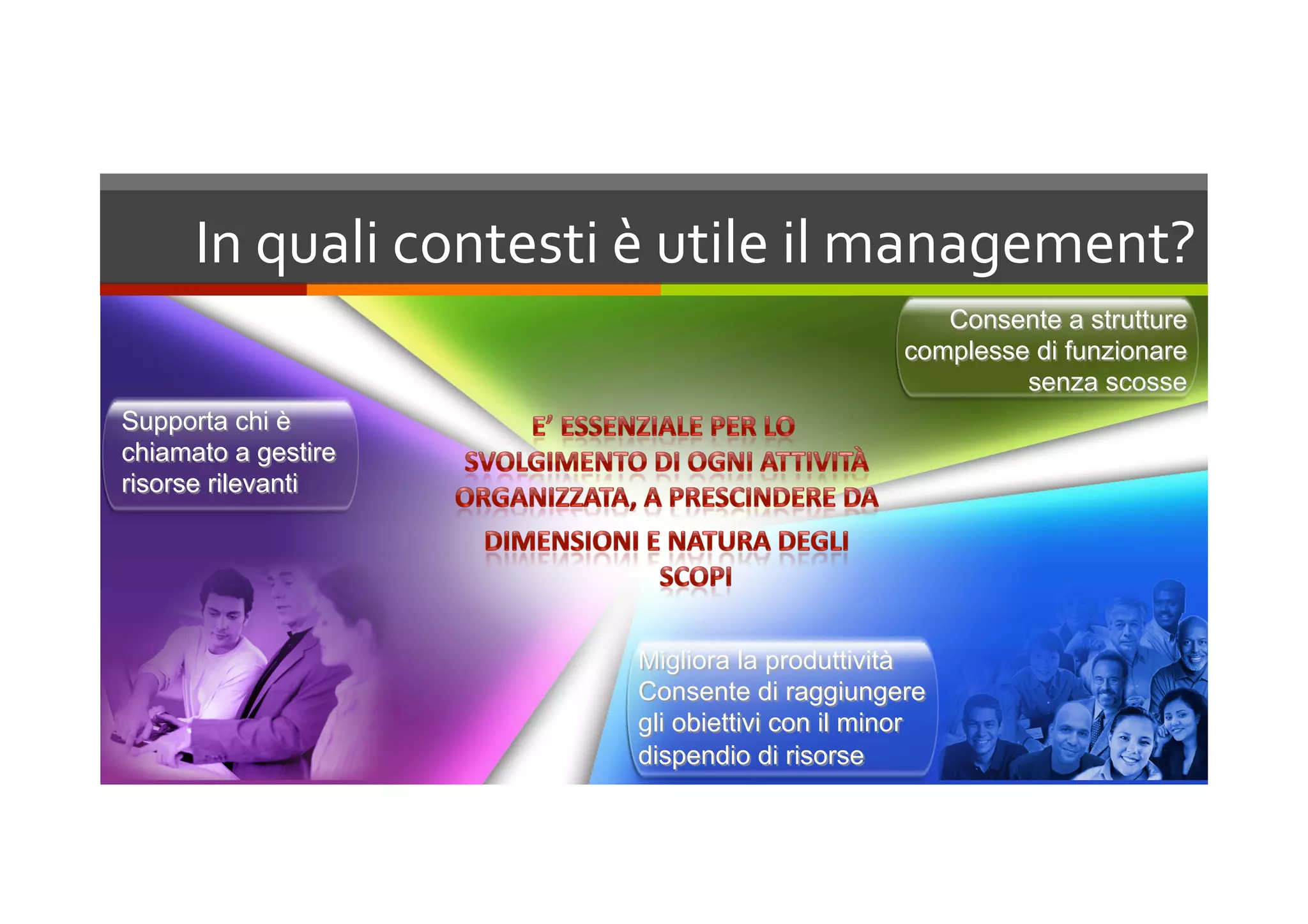 In quali contesti è utile il management? 
                                                   Consente a strutture
                                                complesse di funzionare
                                                         senza scosse
Supporta chi è
chiamato a gestire
risorse rilevanti




                        Migliora la produttività
                        Consente di raggiungere
                        gli obiettivi con il minor
                        dispendio di risorse
                                                                      8 
 