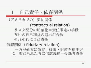  １　自己責任・依存関係 （アメリカでの）契約関係 　　　　　　(contractual relation) 　　リスク配分の明確化＝責任限定の手段 　　互いの自己利益の追求が合致 　　それぞれに自己責任 信認関係（fiduciary relation) 一方が他方に依存　権限・財産を相手方に　委ねられた者に信認義務＝受託者責任 