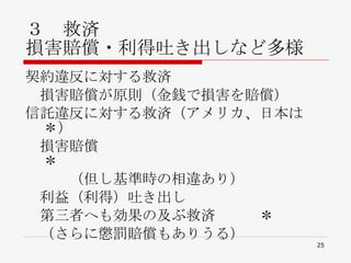 ３　救済 損害賠償・利得吐き出しなど多様 契約違反に対する救済 　損害賠償が原則（金銭で損害を賠償） 信託違反に対する救済（アメリカ、日本は＊） 　損害賠償　　　　　　　　　　　　　　　＊ 　　　（但し基準時の相違あり） 　利益（利得）吐き出し 　第三者へも効果の及ぶ救済　　　＊ 　（さらに懲罰賠償もありうる）　 